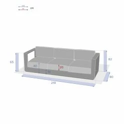 Canapé Extérieur 3 Places Allure Blanc Hespéride -Ledepot-bailleul Soldes Magasin canape exterieur 3 places allure blanc hesperide 2