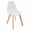 Chaise Enfant Pieds Bois Atmosphera Blanc 2 Chaise Enfant Pieds Bois Atmosphera Blanc -Ledepot-bailleul Soldes Magasin chaise enfant pieds bois atmosphera blanc