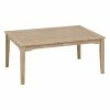 Table Basse En Acacia Lacovia Hespéride 2 Table Basse En Acacia Lacovia Hespéride -Ledepot-bailleul Soldes Magasin table basse en acacia lacovia hesperide